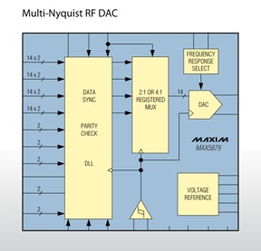 2012年度電子產(chǎn)品世界編輯推薦獎 引領(lǐng)科技消費新風尚