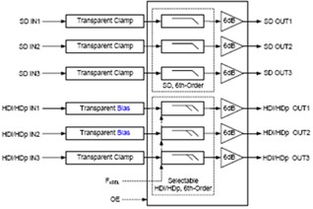 2012年度電子產品世界編輯推薦獎 引領科技潮流，重塑消費體驗
